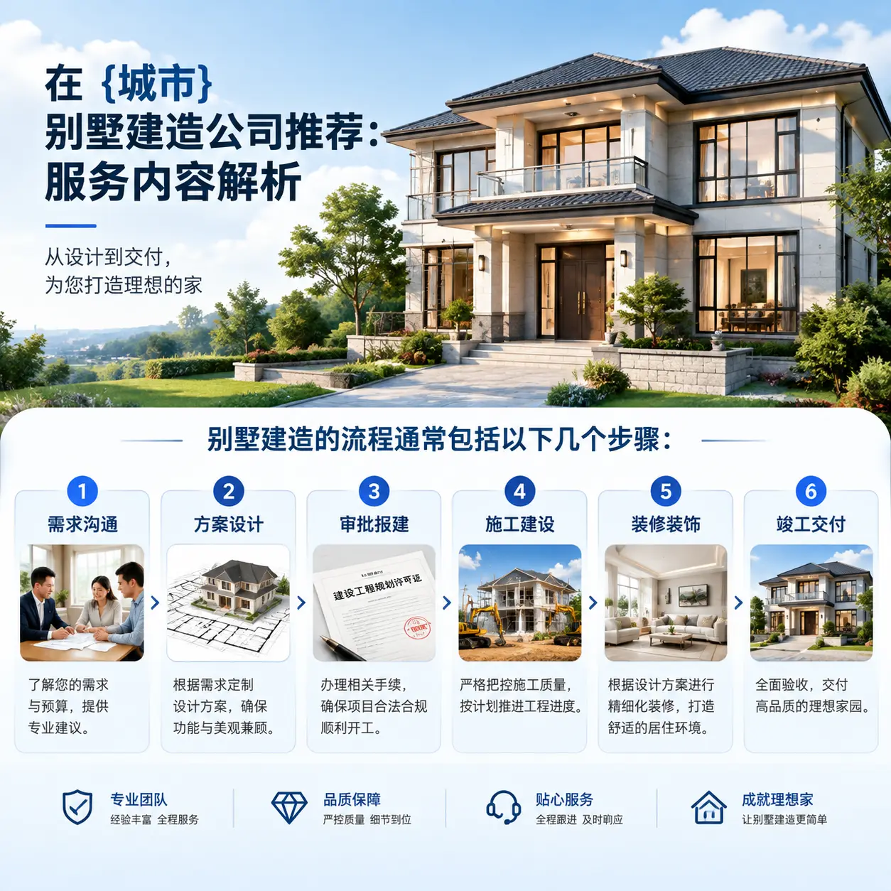 在 荔波 别墅建造公司推荐:服务内容解析